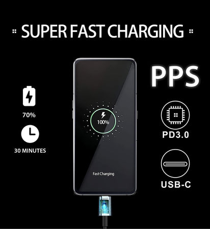 Caricabatterie Samsung da 45 W con cavo USB tipo C/C per Galaxy Tab S6 Lite P610