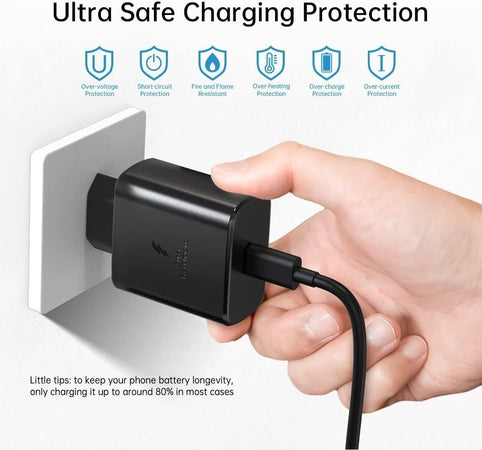 Caricabatterie Samsung da 45 W con cavo USB tipo C/C per Galaxy Tab S6 Lite P610