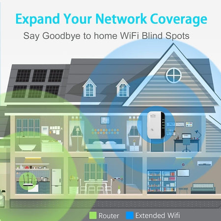 Amplificatore WLAN, ripetitore WiFi, 300 Mbit/s, ripetitore WiFi da 2,4 GHz