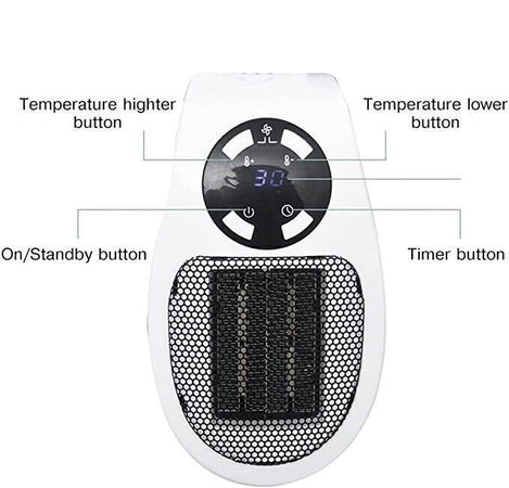 220V 350W Stufa Elettrica Portatile Stufetta Heater, Regolabili Alimentazione
