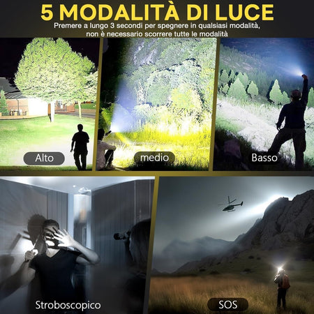 Gisaae Torcia Led Potente Professionale,10000 Lumens Usb Torcia Led Ricaricabile