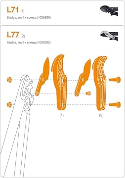 Lama Incudine E Vite Per Troncarami Powergear Incudine L77 (1026292) Fiskars