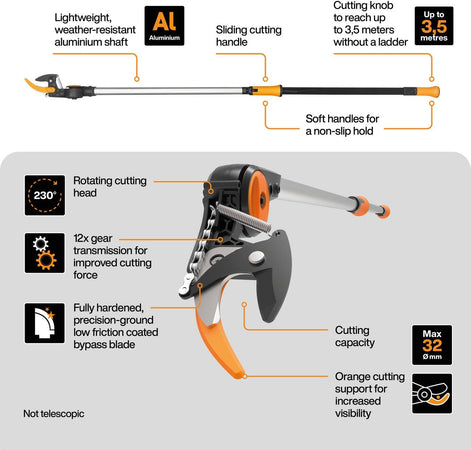 Svettatoio Professionale Universal Cutter Powergearx Upx82- - Lunghezza Cm.165 (1023625) - 1 Blister Fiskars
