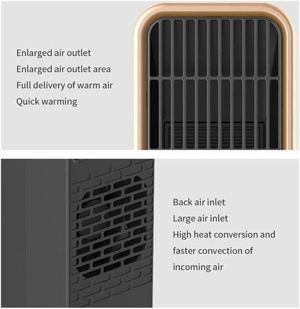 Mini termoventilatore elettrico Riscaldatore elettrico portatile