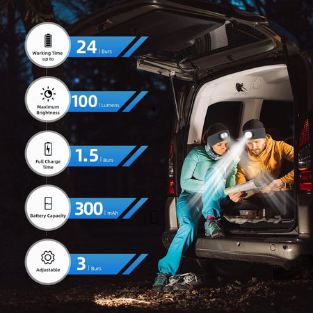 Fascia LED con 1 luce ricaricabile USB unisex 3 modalità regolabili