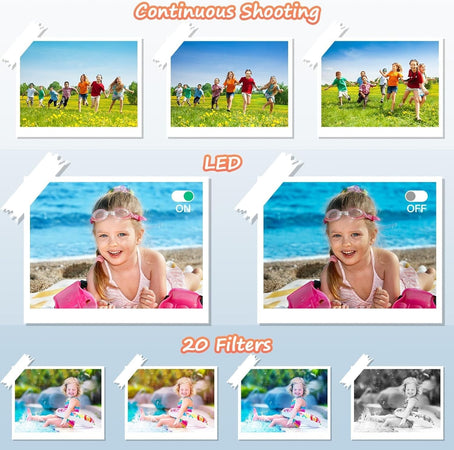 Macchina Fotografica Digitale con Scheda 64GB, 1080P 40MP con Zoom 8X Flash