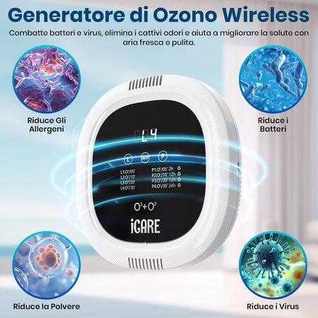 Generatore Di Ozono Purificatore D'Aria, 10000 Mah Ricaricabile Mini Purificator