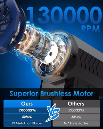 Spolveratore ad aria compressa COSICOSY spolverino elettrico ad aria compressa