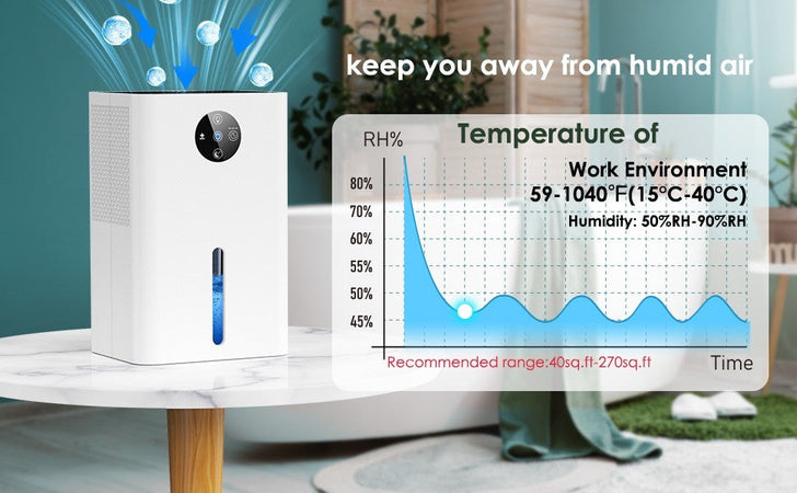 Deumidificatore elettrico 1,8L portatile ultra silenzioso sbrinamento automatico