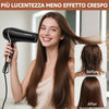 Aigostar Phon Capelli Professionale, 2400W Phon Ionico con Diffusore e Beccuccio