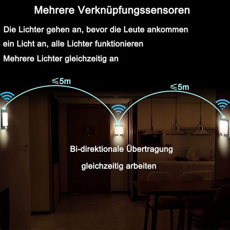 Lampada da parete per interni 2 pezzi con sensore di movimento batteria LED