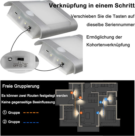 Lampada da parete per interni 2 pezzi con sensore di movimento batteria LED