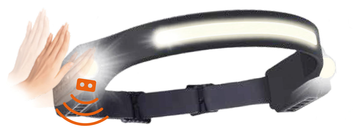 Luxen Torcia Da Testa Ricaricabile In Silicone, Con Sensore, 6 W, 300 Lumen, 7 Modalitãe Di Luce