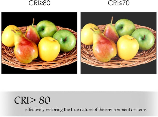 Anten 10W 2500LM SMD 2835 LED IP65 Faretto di sicurezza per esterni bianco natur