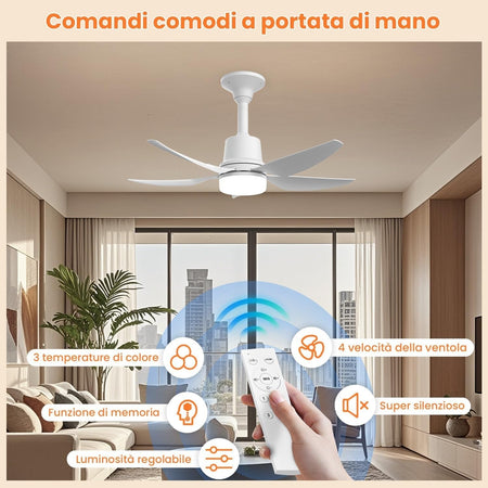 Ventilatore da Soffitto 71cm Silenzioso con Luce e Attacco E27, 50W Dim Orthland