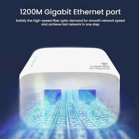 Ripetitore WiFi, Amplificatore WiFi Bianco 1200Mbps Doppia Banda 2.4G/5G AILKIN