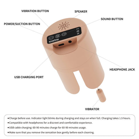 LOVETOY Masturbatore morbido ano e vagina realistica con mutandina vibrazione e aspirazione