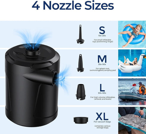 Pompa elettrica per gonfiabili da 5200 mAh per gonfiabili con display a LED