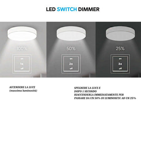 Lampadario Trio Lighting FRANCIS 52W LED 6500LM 3000°K dimmerabile metallo sospensione ultramoderma interno