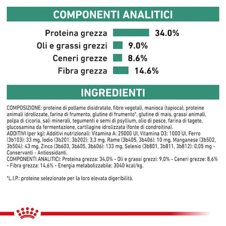 Royal Canin Satiety Weight Management Croccantini per Gatti Adulti