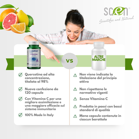 Elkopur Force Quercetina pura, 120 capsule da 500 mg. con 200 mg. di Quercetina titolata 98% in Quercetina, Vegetarian e Vegan ok, Rinforza il sistema immunitario, Antiossidante, prodotto in Italia