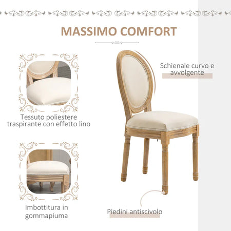 Set 2 Sedie Imbottite da Pranzo, Sedie per Soggiorno Stile Vintage Rétro in Legno e Tessuto Effetto Lino Bianco Panna 49x56x96cm FR6835-524CWFR6