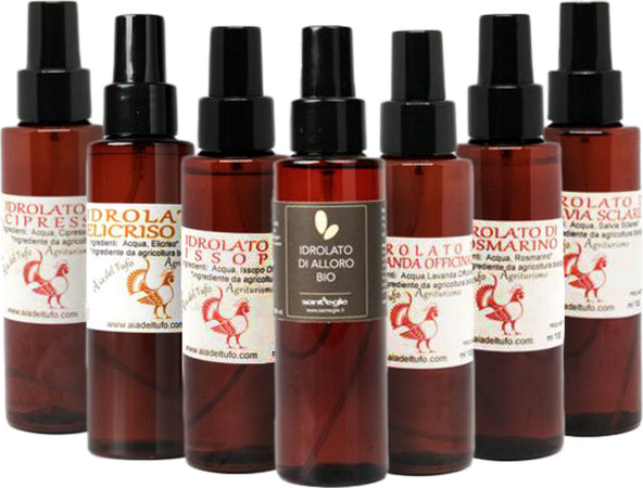 7-ACQUA-PROFUMATA-BIO-DOPO-DOCCIA