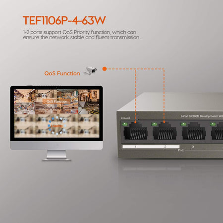 Switch Desktop 6 porte 10/100M con 4 Porte PoE 63W, TEF1106P-4-63W