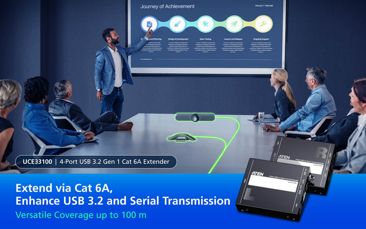 Estensore USB 3.0 Gen. 1 CAT 6A a 4 porte (100 m), UCE33100