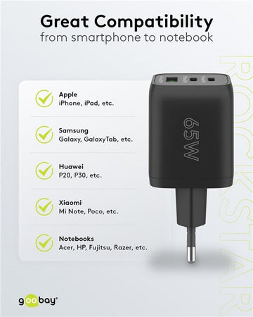 Nano Caricatore Alimentatore GaN 2xUSB-C (PD) + USB-A (QC) da Muro 65W Nero
