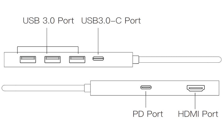 Docking Station Multifunzione Hub USB-C 6 in 1 con interruttore