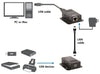 Extender 1 Porta USB su Cavo Cat.5/5e/6 fino a 50m, PoE