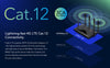 Router Wireless Dual Band AC1200 WiFi 4G LTE CAT.12, LT12