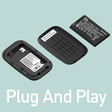 Pocket Wi-Fi Hotspot Router 3G/4G LTE Via SIM 150 Mbps, MF4