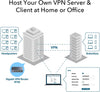 Router VPN Multi-WAN Gigabit Fino a 4 porte WAN Gigabit, R700