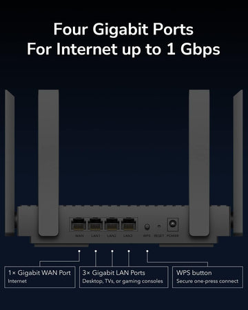 Mesh Router Wi-Fi 6 AX3000 Super Veloce Dual Band Gigabit, WR3000