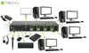 Switch KVM DisplayPort 1.2 e USB 2.0 4 porte con hub e audio