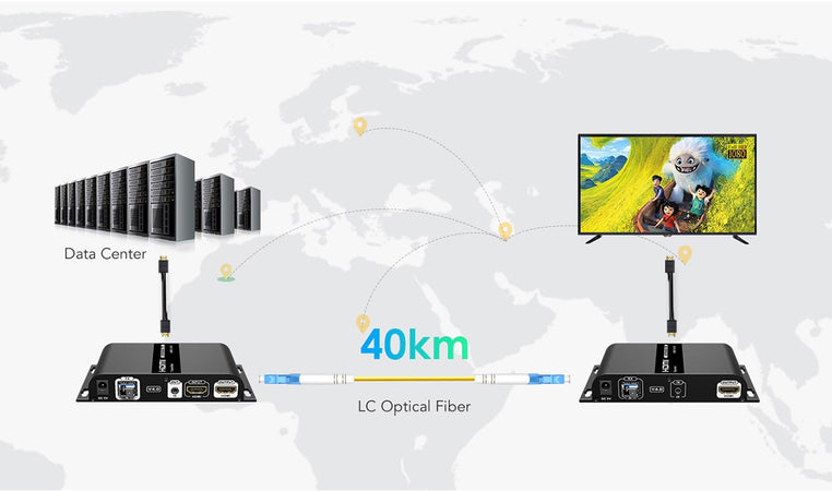 Extender in Fibra Ottica HDMI 40Km Full HD 1080p@60Hz