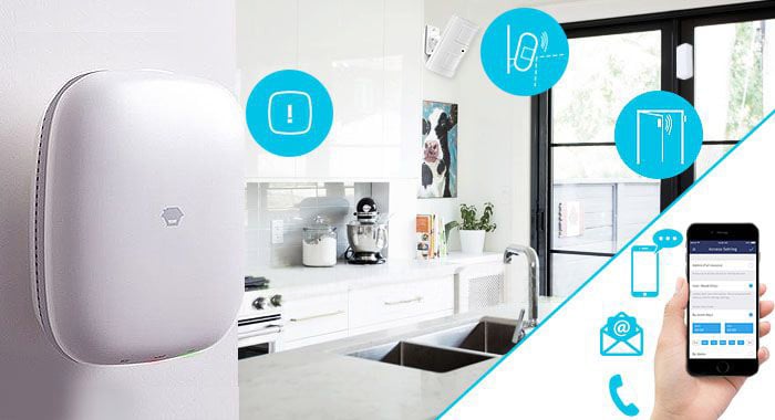 Kit Sistema di allarme WiFi SIM 4G Smart Home Alexa LTE-400