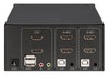 Switch KVM HDMI 2 porte Doppio monitor