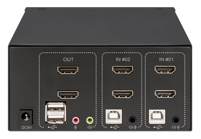 Switch KVM HDMI 2 porte Doppio monitor
