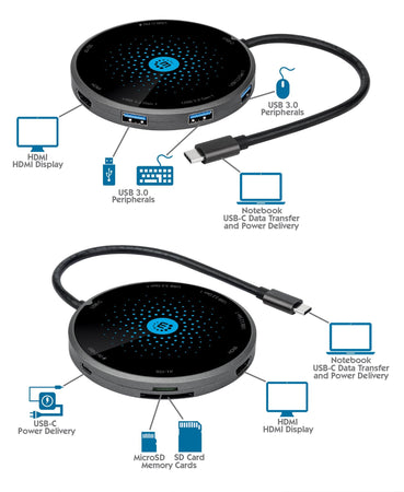 Docking Station USB-C 8-in-1 con Pad di Ricarica Wireless