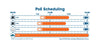 Switch PoE++ 10 porte L2 Fully Managed con 8 porte Ethernet Gigabit e 2 SFP Uplink