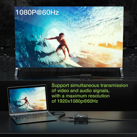 Ricevitore HDMI KVM Extender su Cavo di Rete 1080p@60Hz 150m