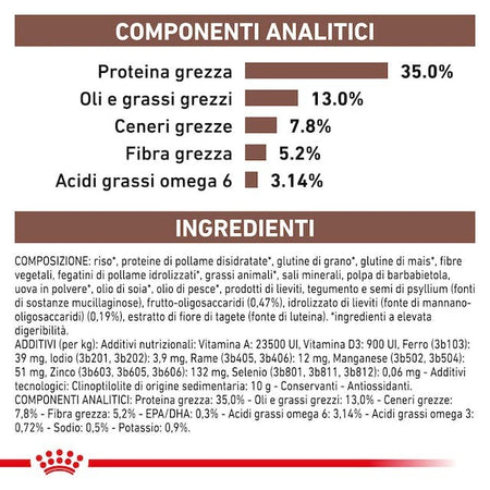 Royal Canin Gastrointestinal Moderate Calorie Croccantini per Gatti Adulti