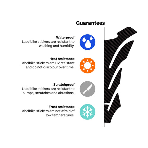 Protezioni Laterali Telaio Adesivi moto compatibili con BMW R 1300 GS Adventure