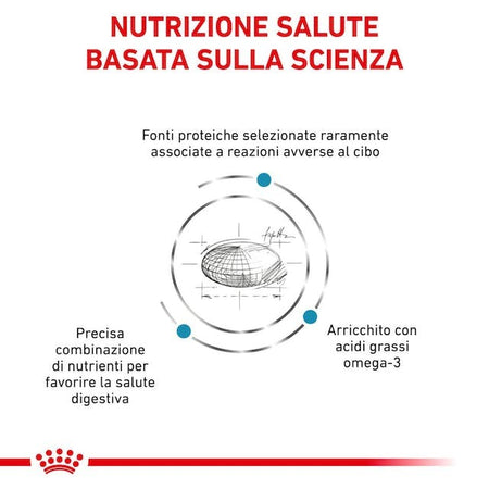 Royal Canin Sensitivity Control Croccantini per Gatti Adulti