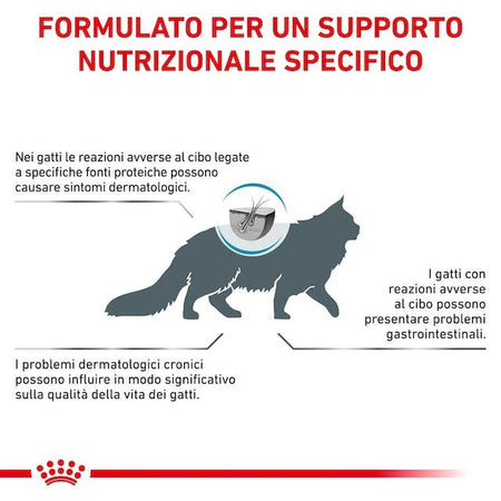Royal Canin Hypoallergenic Croccantini per Gatti Adulti