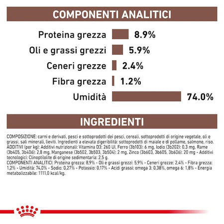 Royal Canin Gastrointestinal Scatoletta per Cani Adulti