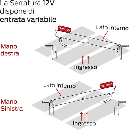 CISA - ELETTRIKA 1A731-00-0 ELETTROSERRATURA PER CANCELLO A BATTENTE REVERSIBILE DX-SX CON PULSANTE E CILINDRO